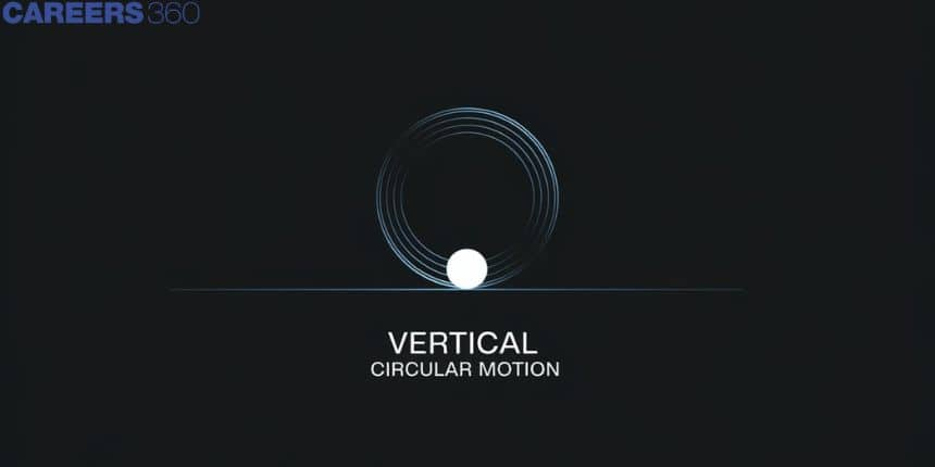 Vertical Circular Motion